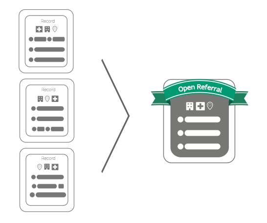 Developing a Visual Vocabulary for Open Referral