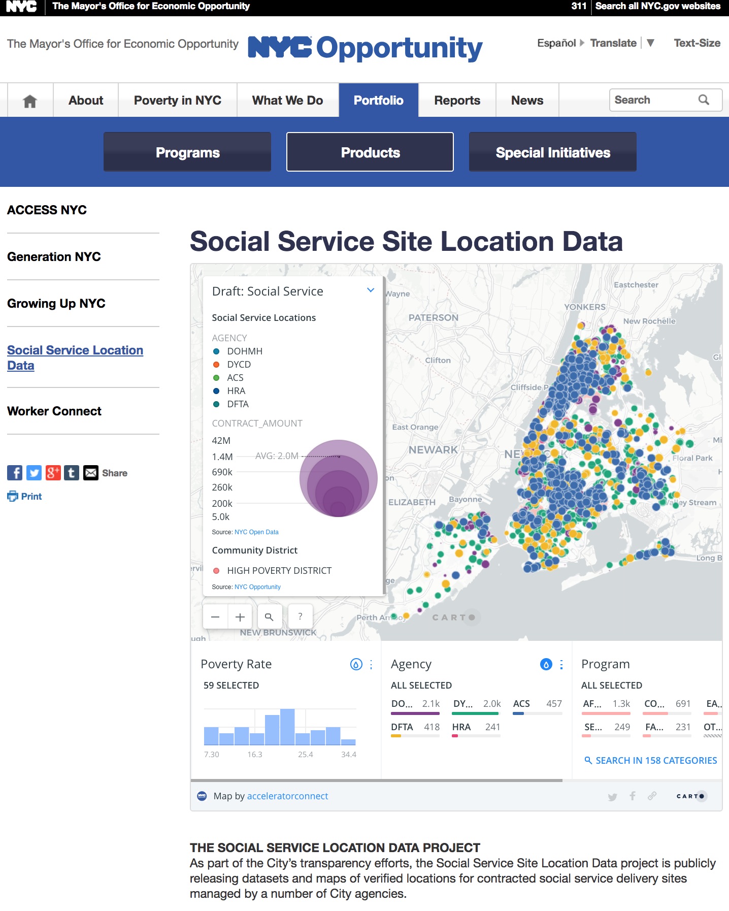 Nyc.Gov Mydep - krwdsd1