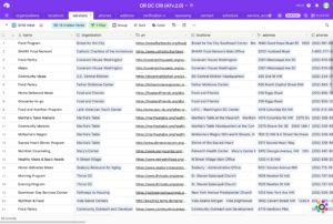 Delivering Open Referral Solutions With Airtable Open Referral Delivering open referral solutions with airtable open referral