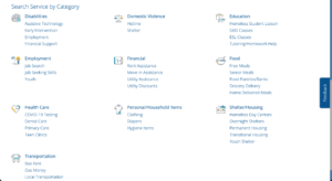 A screenshot of the category overview for local resources in Washington State. This is part of the Connect 211 Search Engine front page.